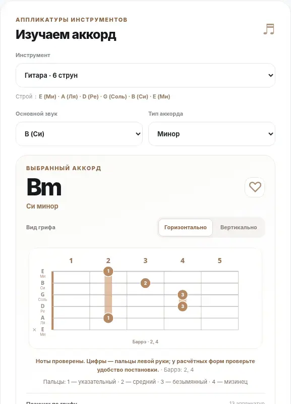 Экран BK Chords — Аккорд Bm на гитаре: Си минор с баррэ