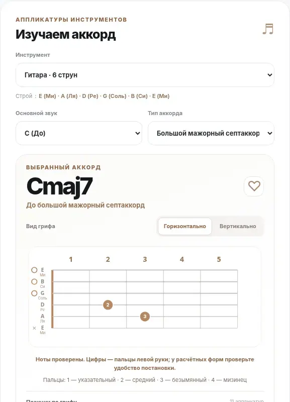 Экран BK Chords — Аккорд Cmaj7 на гитаре: До-мажор седьмой ступени