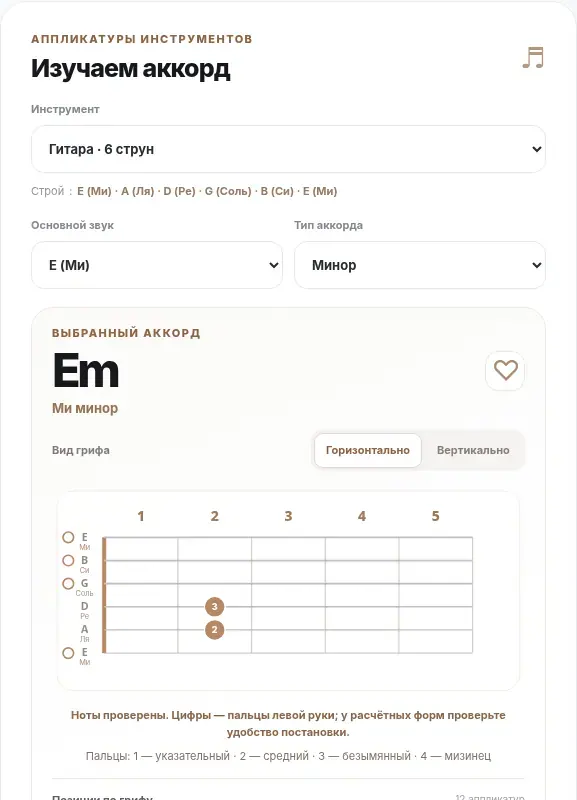Экран BK Chords — Аккорд Em на гитаре: Ми минор