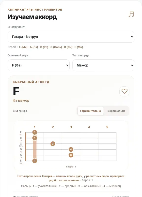 Экран BK Chords — Аккорд F на гитаре: баррэ и простые варианты