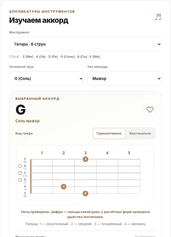 Экран BK Chords — Аккорд G на гитаре: Соль мажор