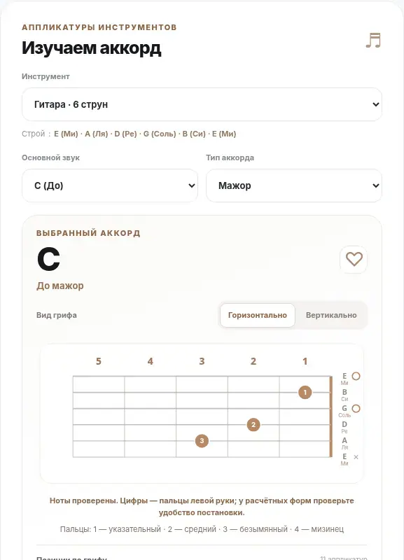Экран BK Chords — Аккорды для левши: как читать отражённую схему